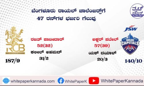 ರಾಯಲ್ ಚಾಲೆಂಜರ್ಸ್  ಗೆ ಭರ್ಜರಿ ಗೆಲುವು