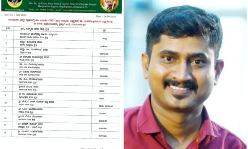 ಪತ್ರಕರ್ತ ದಶರಥ್ ಸಾವೂರ್‌ಗೆ ನ್ಯಾಷನಲ್ ಗ್ರೀನರಿ ಅವಾರ್ಡ್