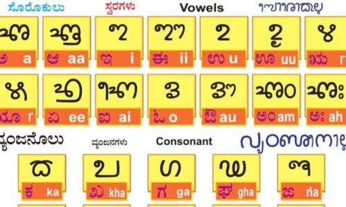 ತುಳು ಭಾಷೆ ಯೂನಿಕೋಡ್‌ಗೆ ಸೇರ್ಪಡೆ: ಕರಾವಳಿಗರ ಹರ್ಷ