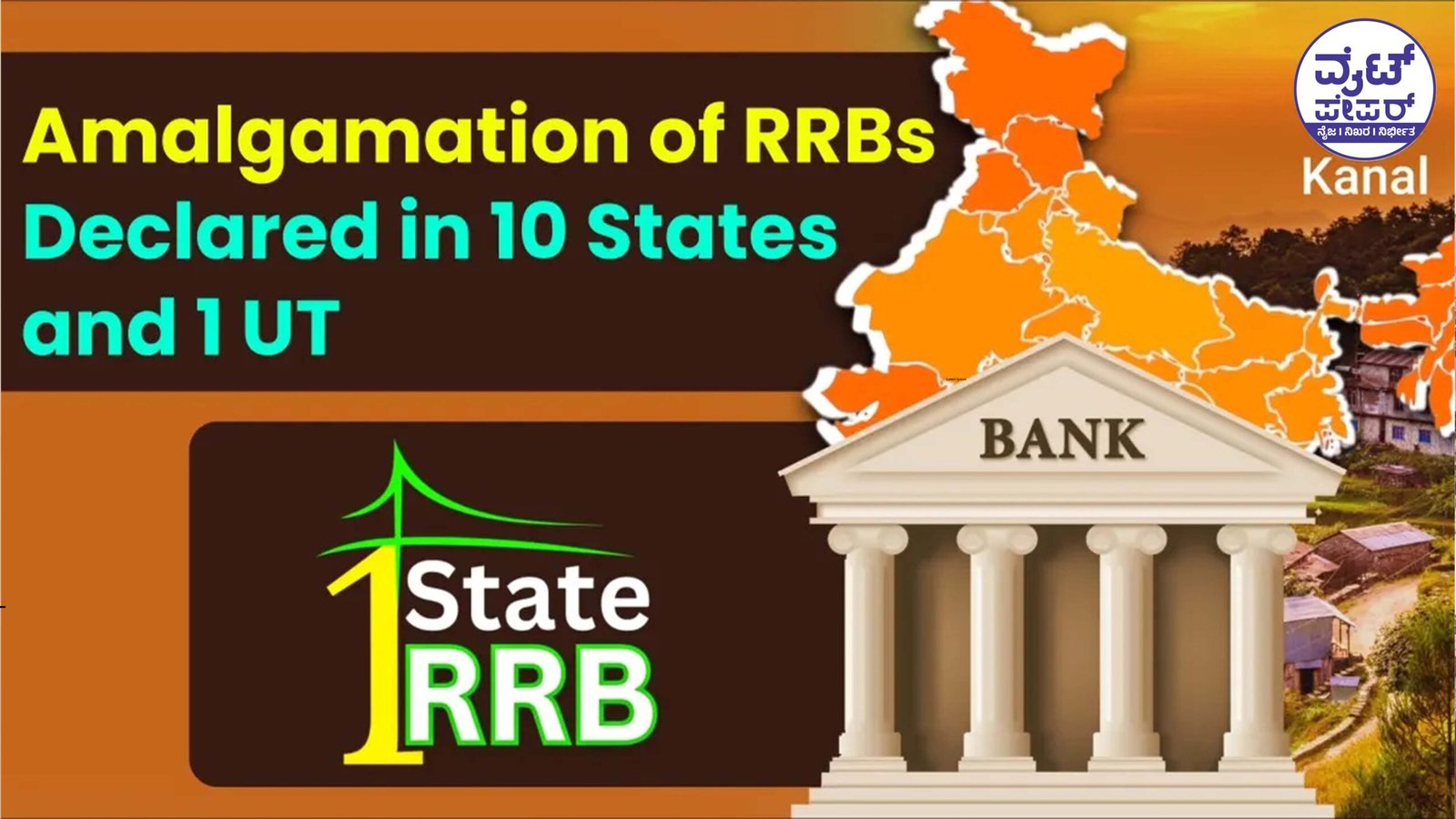 Implementation of the 'One State, One Rural Bank' scheme