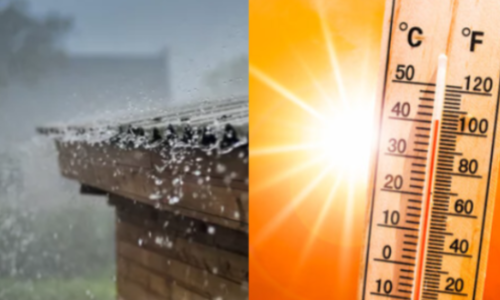 ರಾಜ್ಯದ ಹವಾಮಾನ ಇಲಾಖೆ ಮುನ್ಸೂಚನೆ 