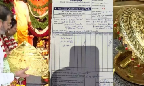 ಅಂಜನಾದ್ರಿ ದೇವಸ್ಥಾನದ ಚಿನ್ನ ದಾನ ವಿವಾದ; ಕೊಪ್ಪಳ ಆಡಳಿತ ಪರಿಶೀಲನೆ